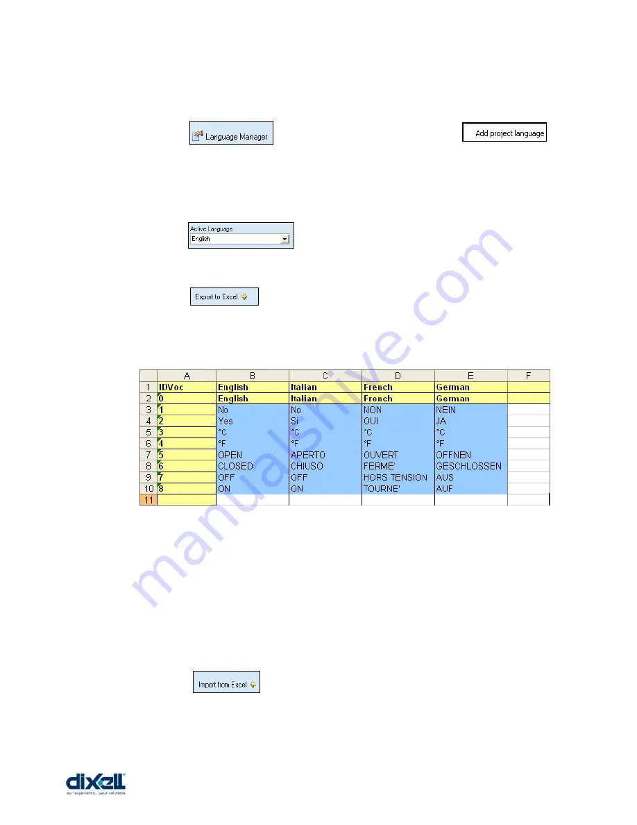 dixell iPRO Operation Manual Download Page 93