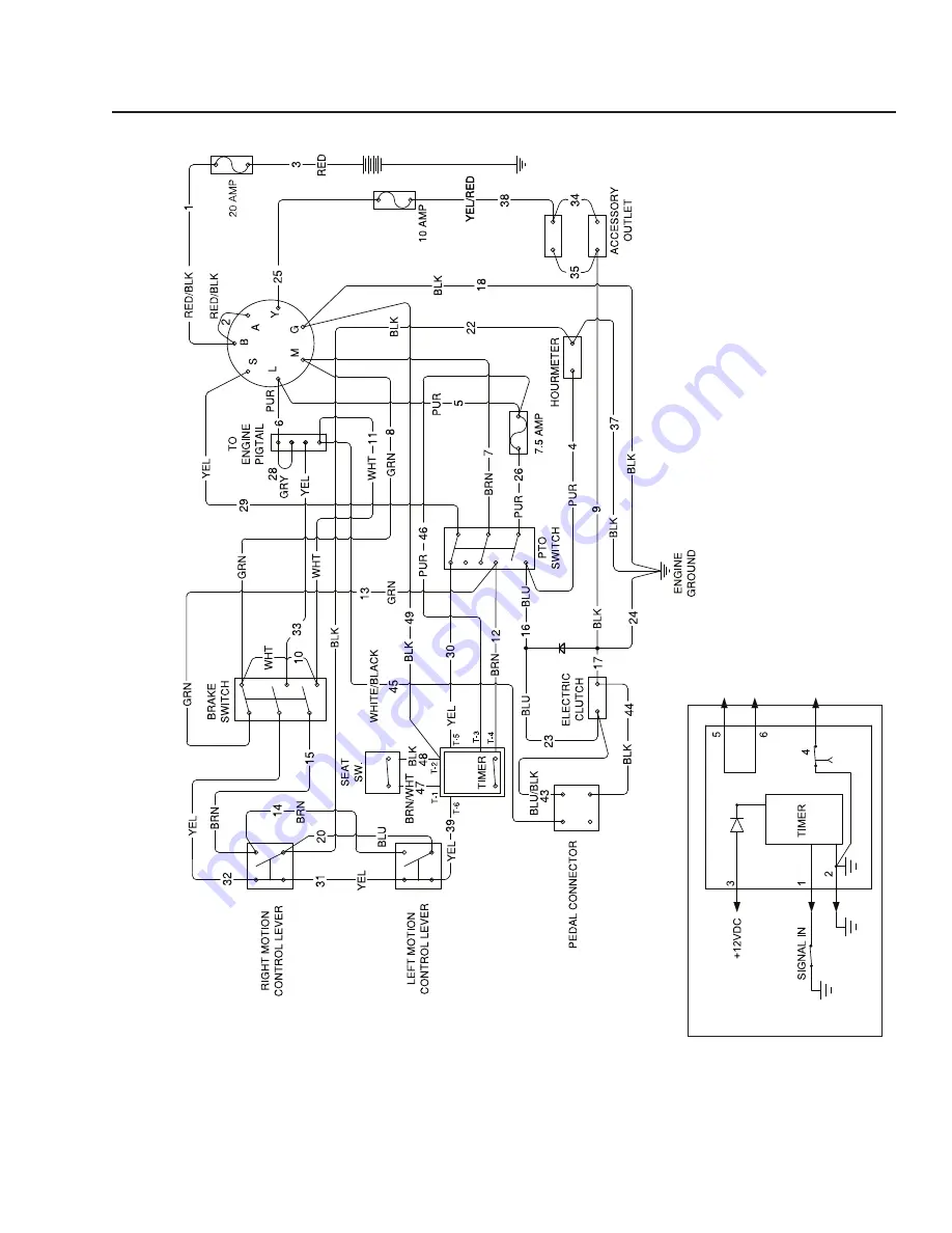 Dixon DX254 Operator'S Manual Download Page 55