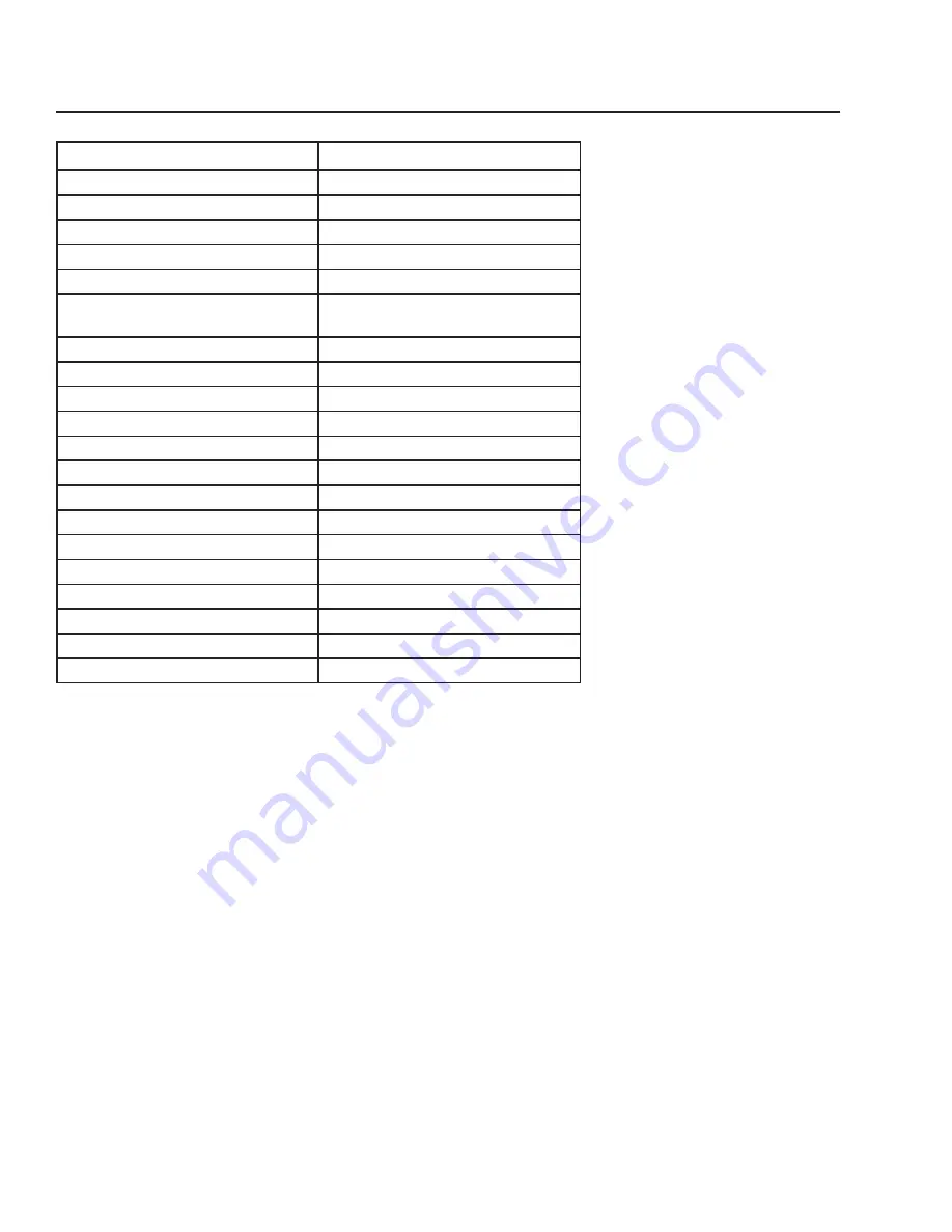 Dixon DX254 Operator'S Manual Download Page 56