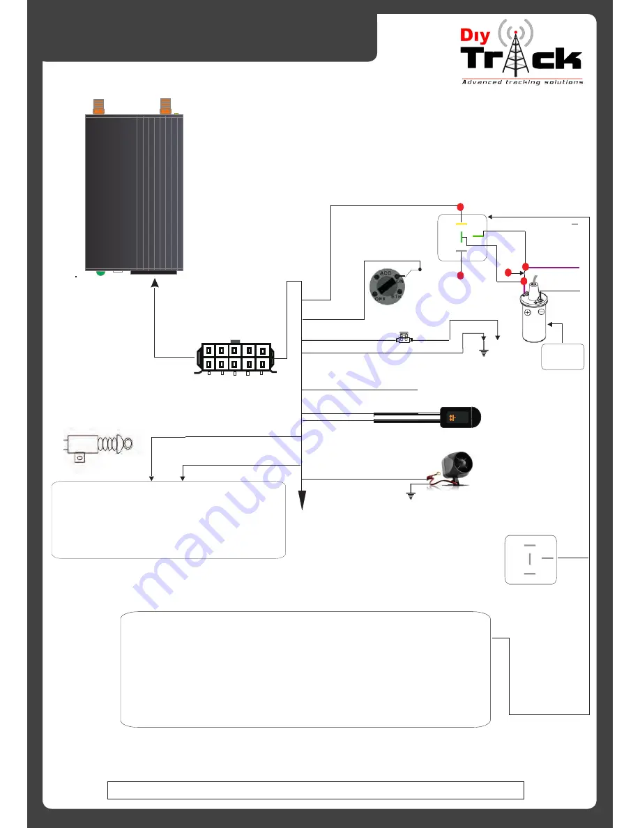 Diy Track Defender User Manual Download Page 7