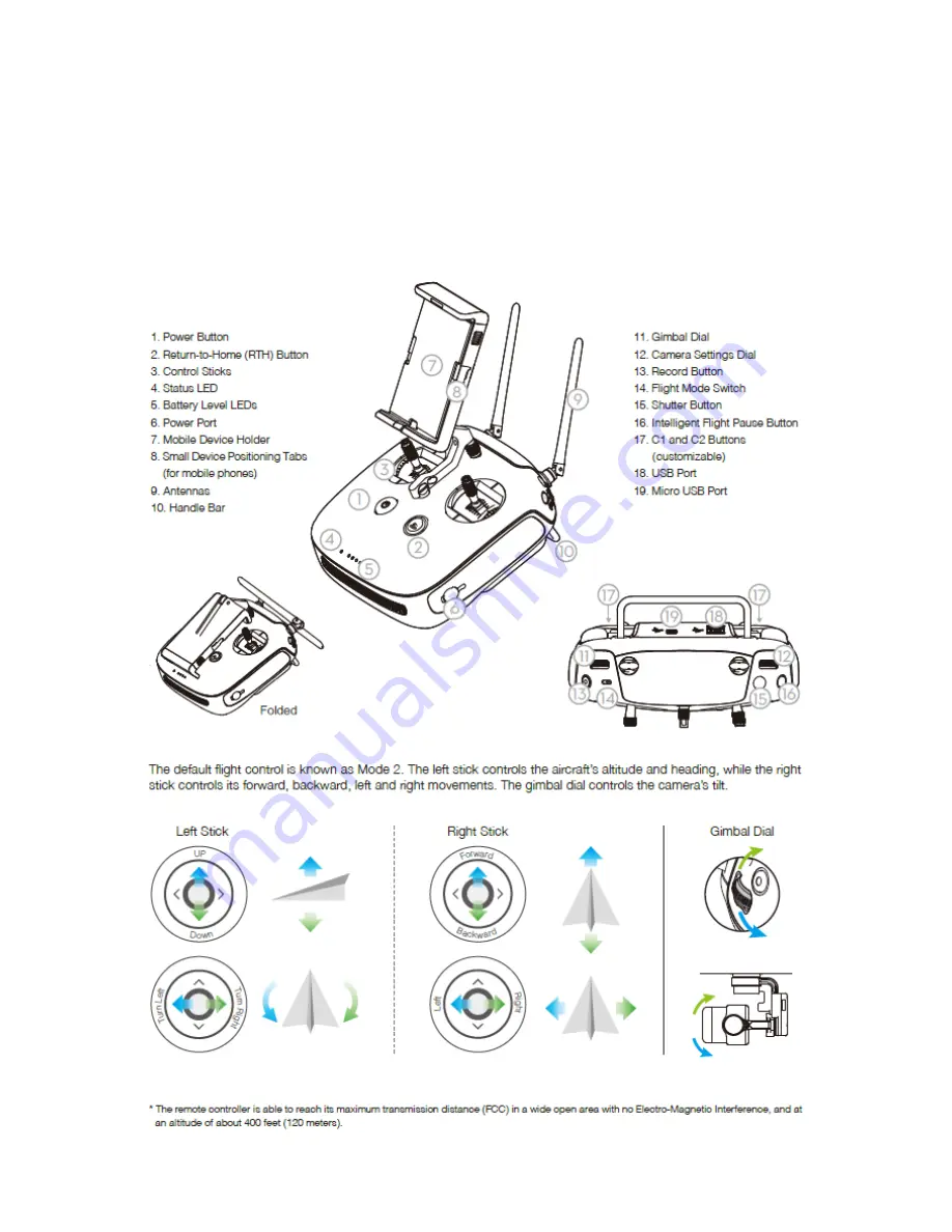 dji Phantom 4 Pro V2.0 Скачать руководство пользователя страница 3