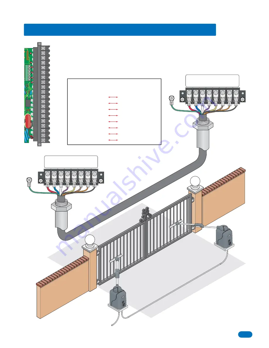 DKS 6500 Series Owner'S Manual Download Page 21