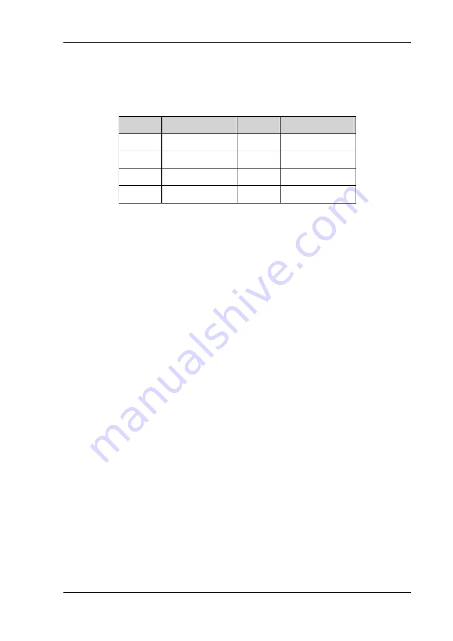 DLoG MPC 6 Manual Download Page 149