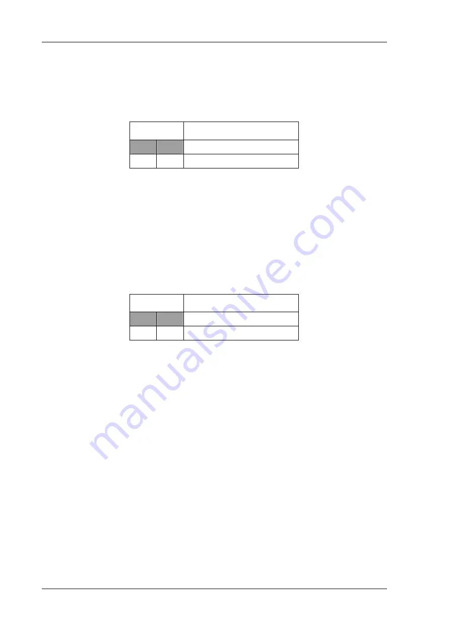 DLoG MPC 6 Manual Download Page 162