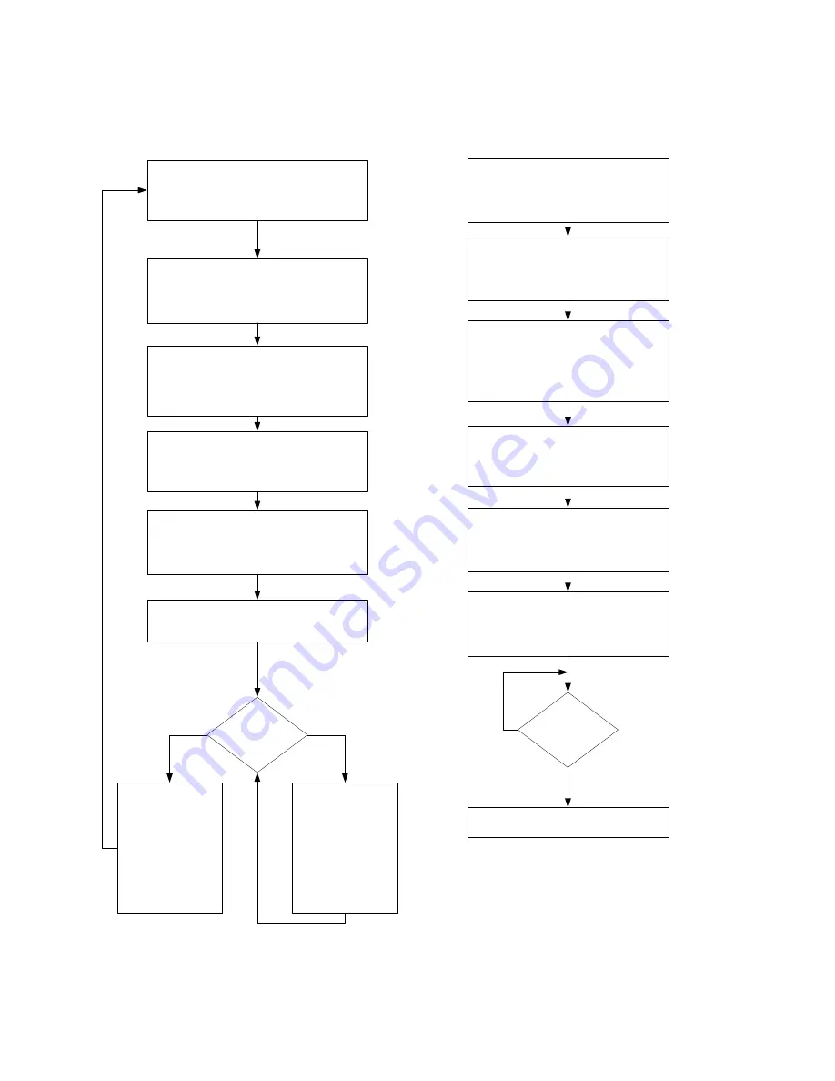 DLP Design DLP-RFS1280 Скачать руководство пользователя страница 12