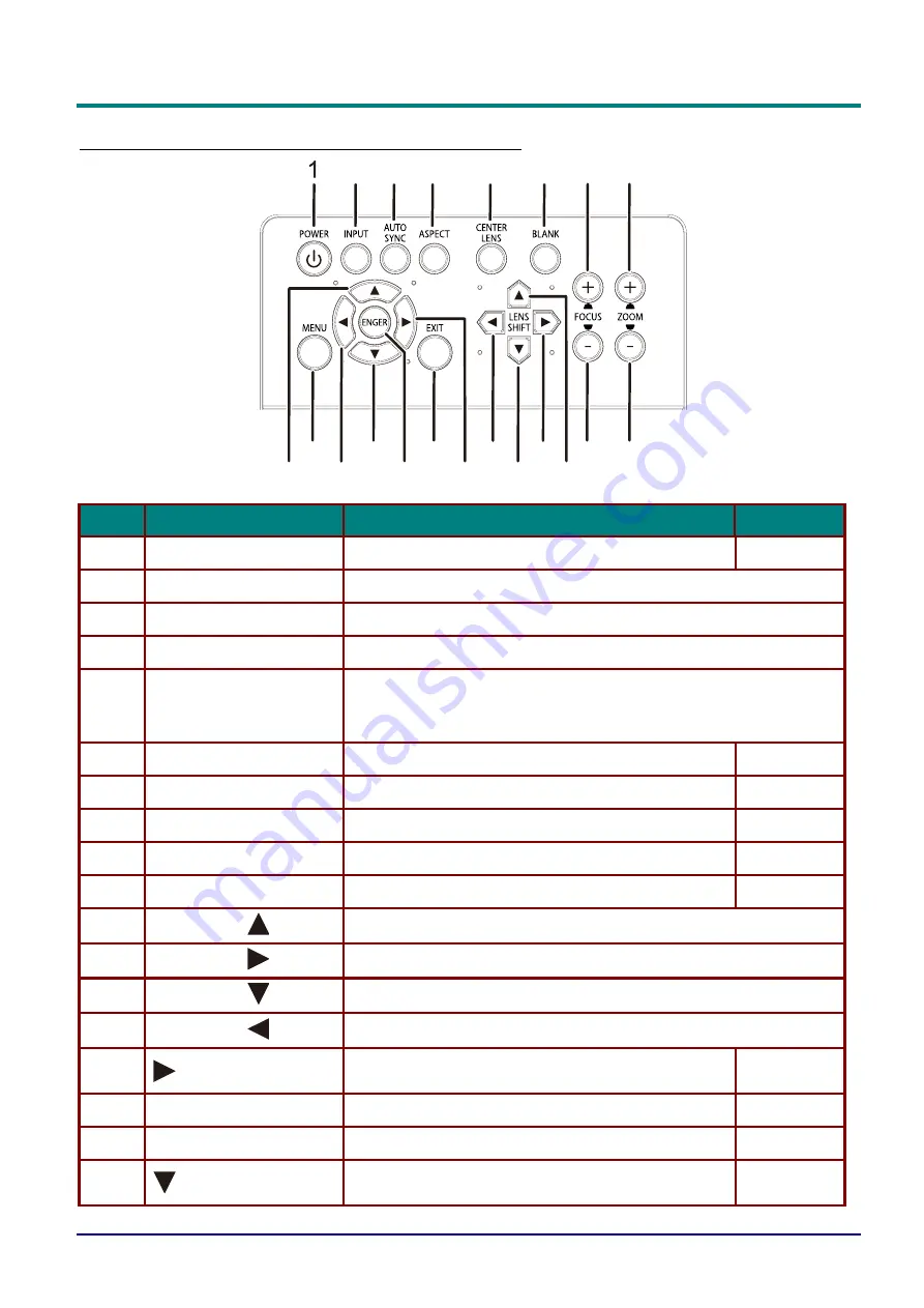 DLP Texas Instruments vivitek DU6098Z Скачать руководство пользователя страница 18