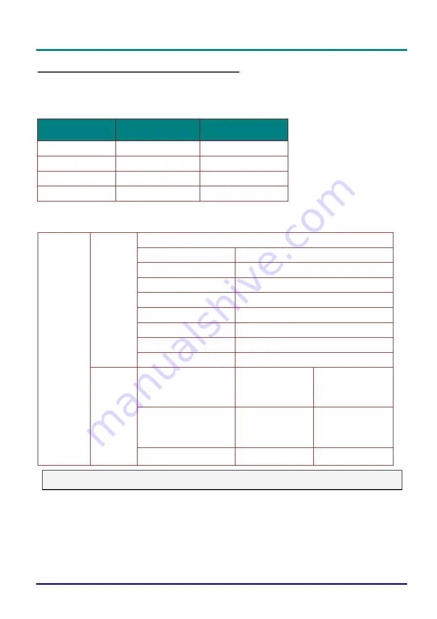 DLP Texas Instruments vivitek DU6098Z User Manual Download Page 91