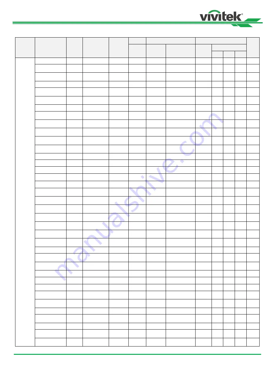 DLP Texas Instruments vivitek DU8090Z User Manual Download Page 49