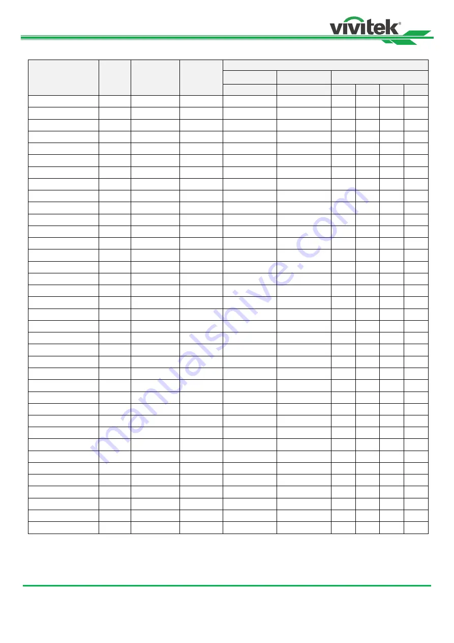 DLP Texas Instruments vivitek DU8190Z User Manual Download Page 51