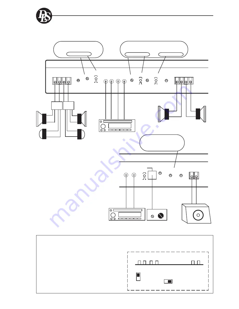 DLS A-AMP06 Owner'S Manual Download Page 21