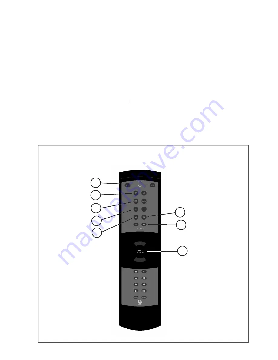 DLS AMPLIFIER ONE Скачать руководство пользователя страница 9