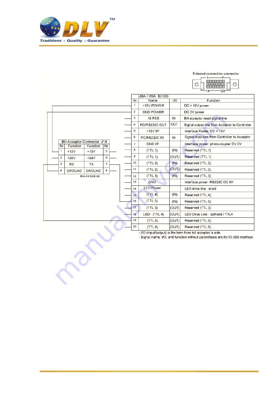 DLV Diamond Cabinet DZ Скачать руководство пользователя страница 25