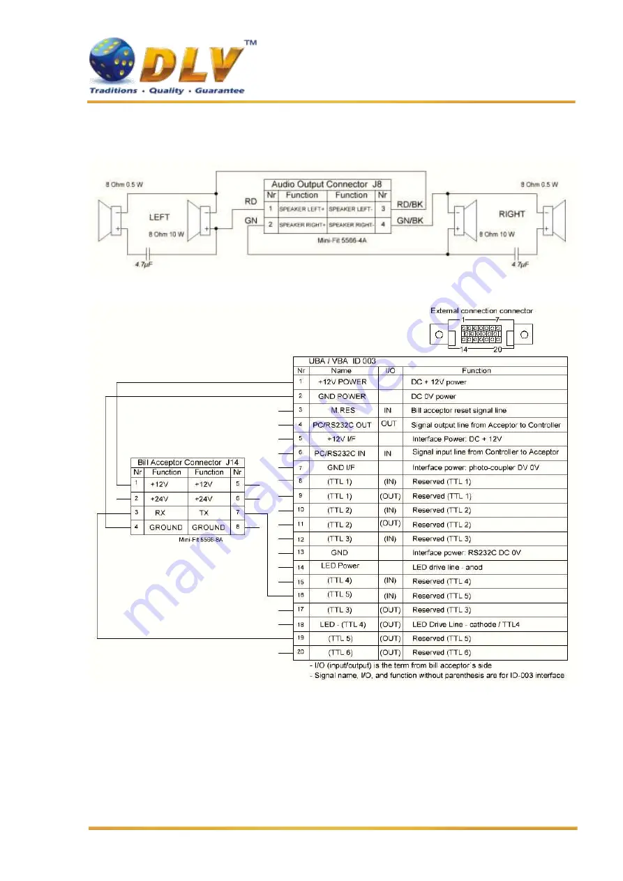 DLV Diamond Cabinet DZ Скачать руководство пользователя страница 48