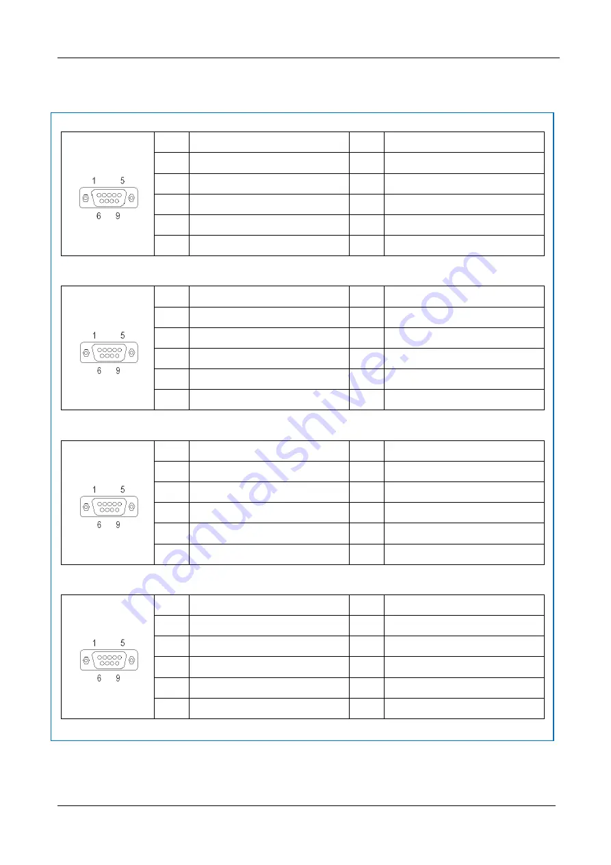 DM&P Group DMP EB-3360-852 User Manual Download Page 39