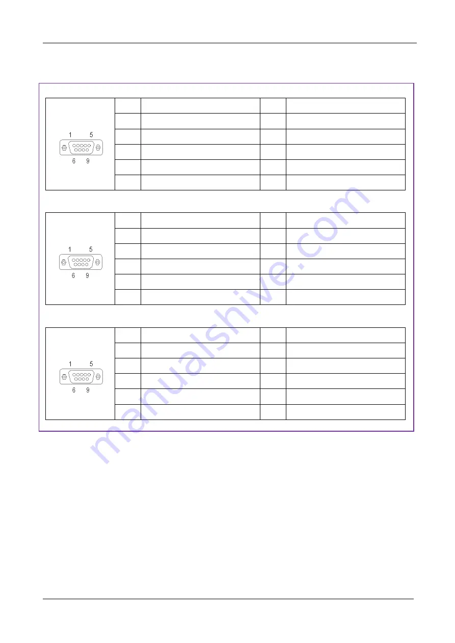 DM&P Group DMP EB-3360-852 User Manual Download Page 40