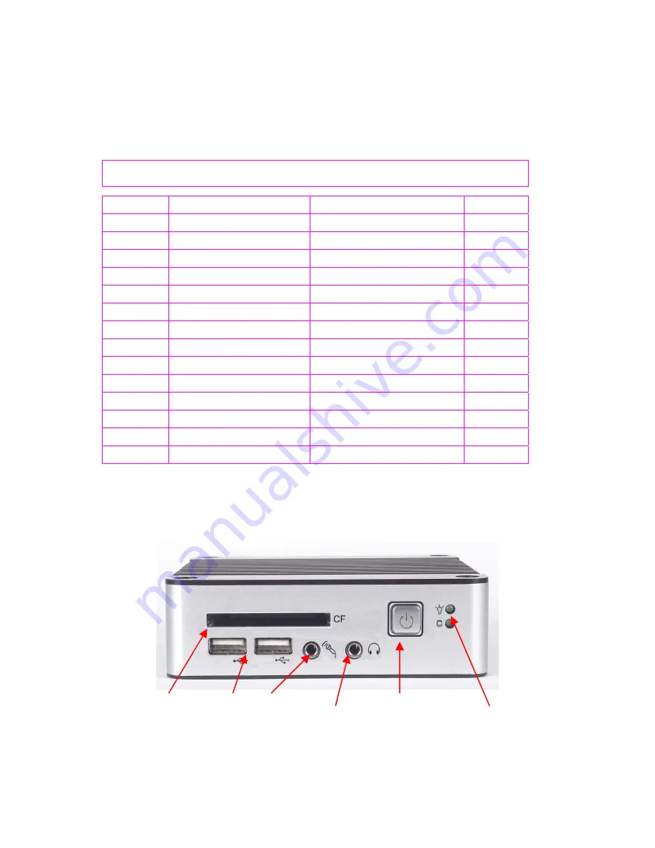 DM&P Group eBox-4300 User Manual Download Page 22