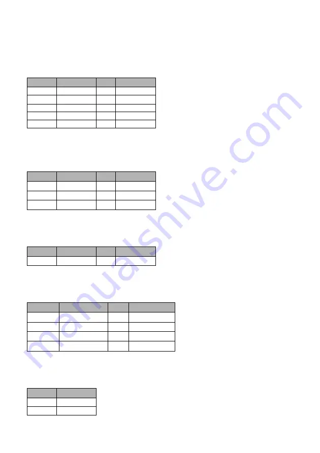 DM&P Group SBC475 User Manual Download Page 15