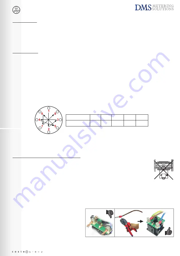 DMS DN 100 Manual Download Page 6