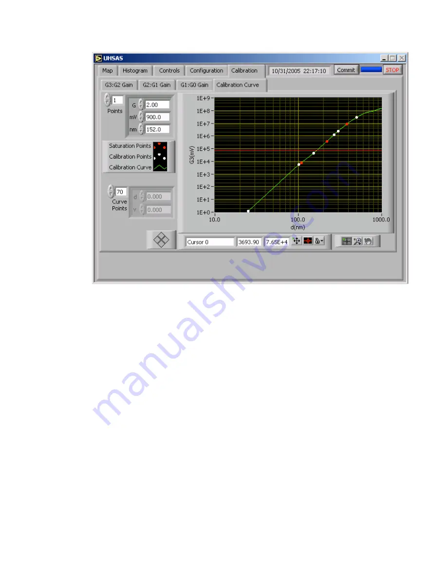 DMT UHSAS-0.055 Manual Download Page 28