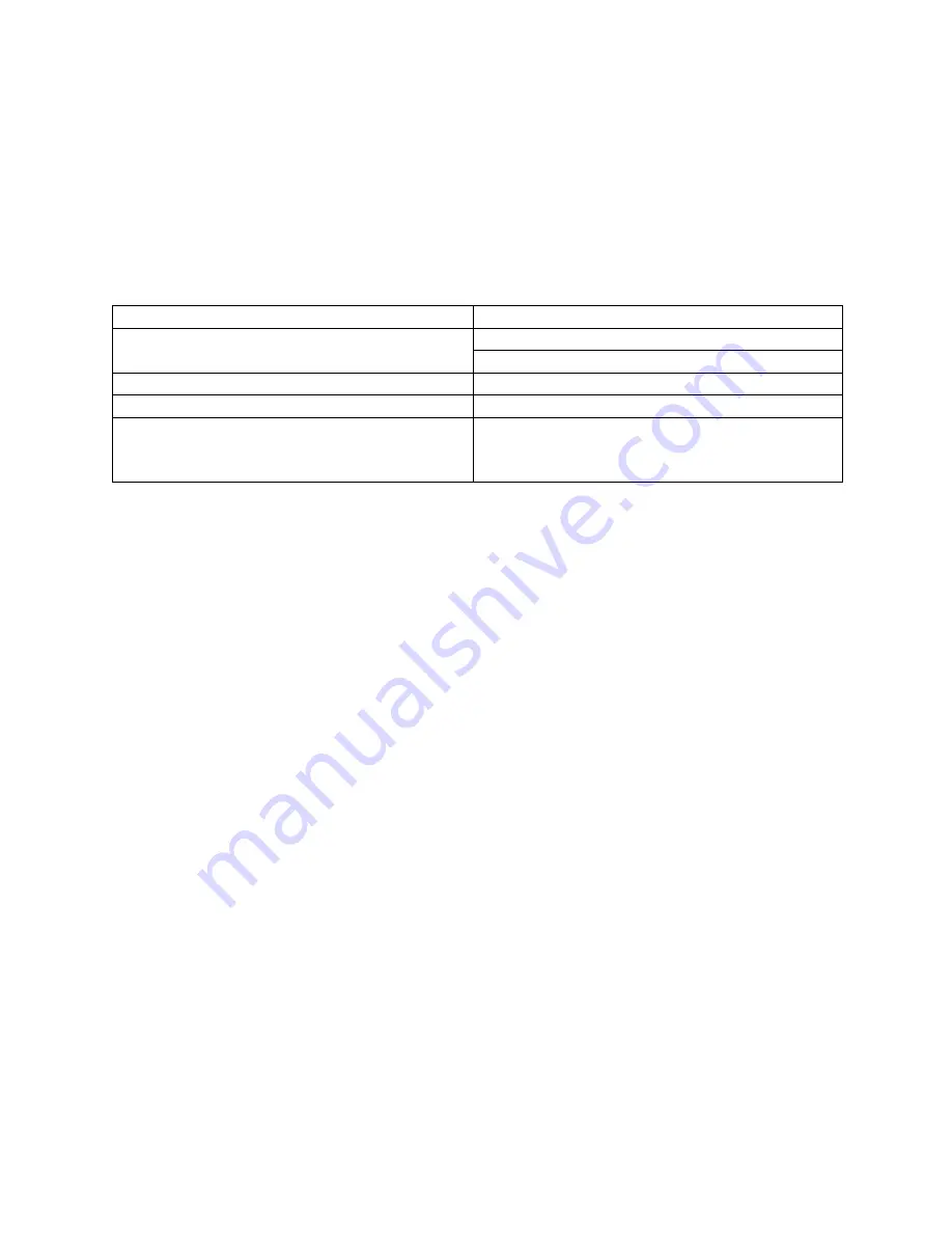 DMTech DTSi160 Instruction Manual Download Page 15