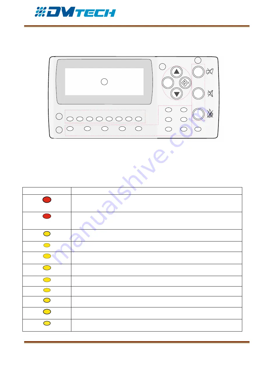 DMTech FP9000A Instruction Manual For Installation Download Page 7