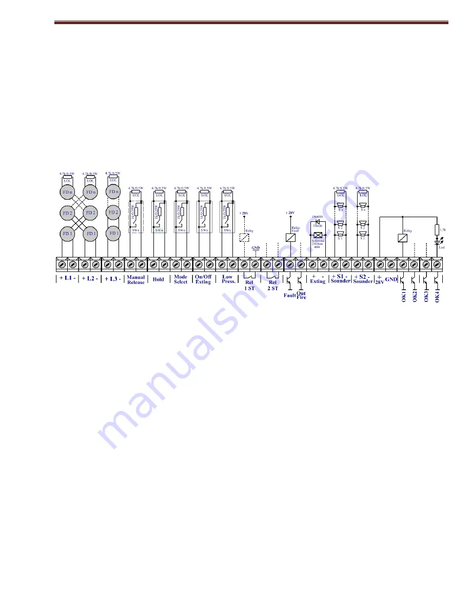 DMTech FP9000E Installation And Operation Manual Download Page 9