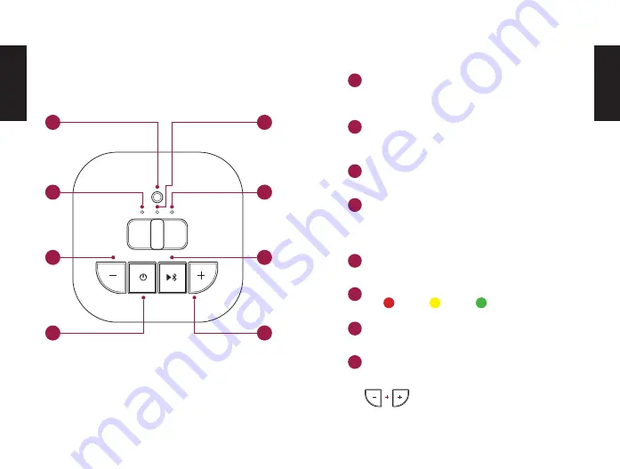 Dockin D MATE DIRECT Manual Download Page 3