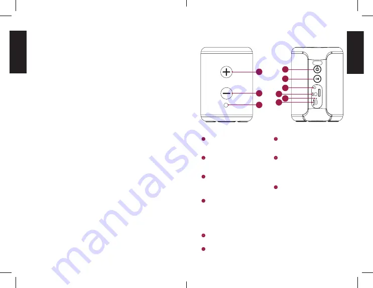 Dockin D MINI User Manual Download Page 6