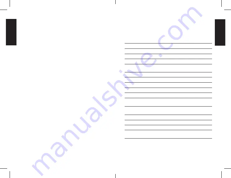 Dockin D MINI User Manual Download Page 7