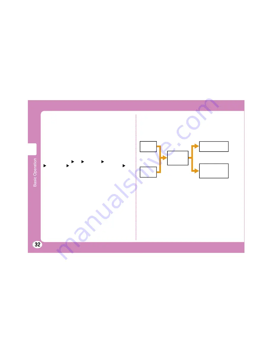 Docomo L-04B STYLE Series Instruction Manual Download Page 36