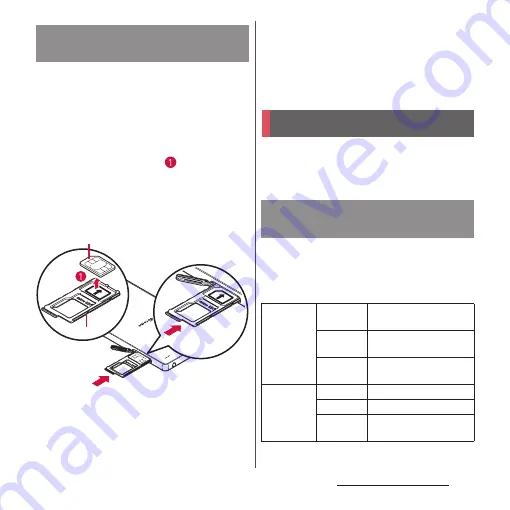 Docomo SO-03G Instruction Manual Download Page 32