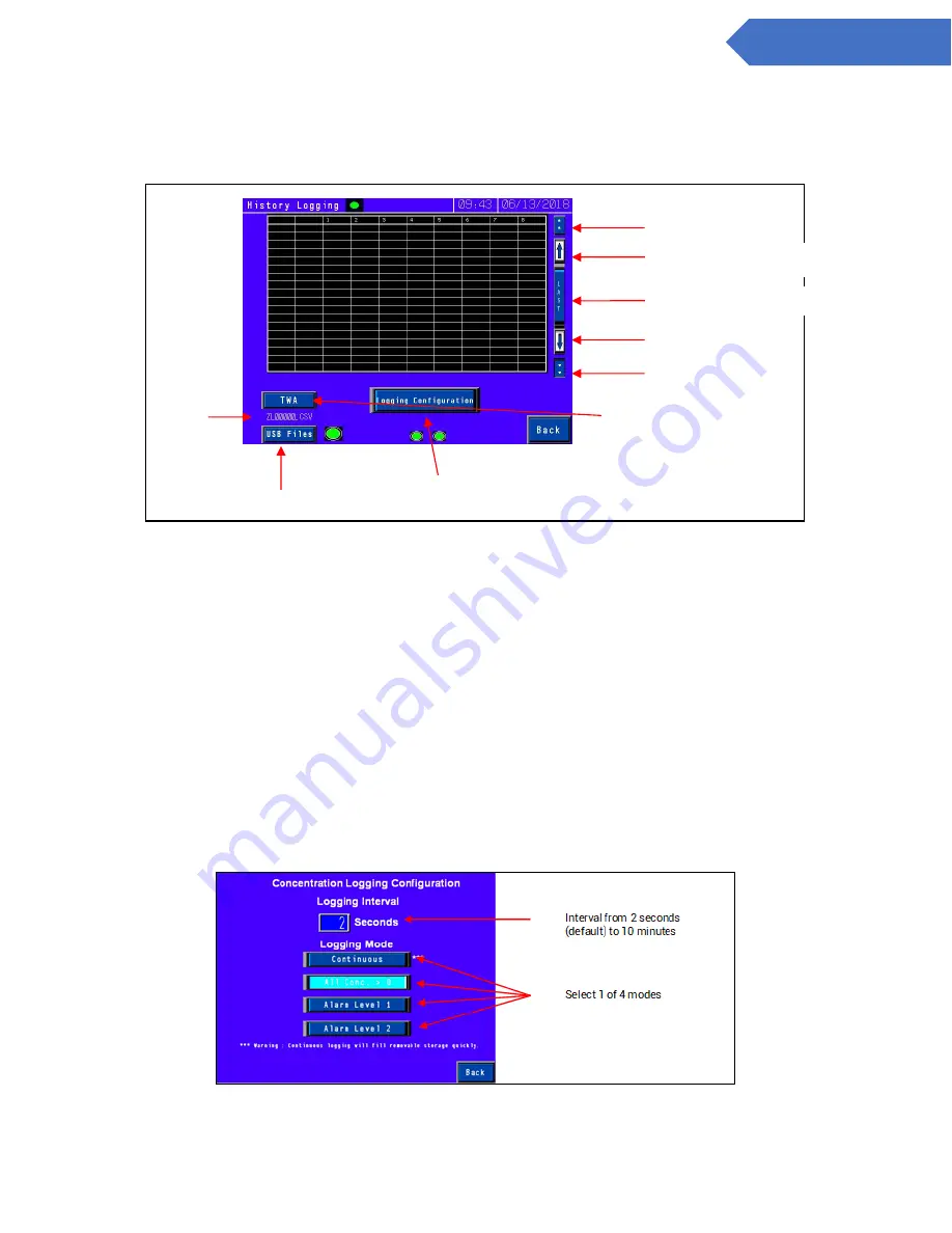 DOD Technologies ChemLogic 4 User Manual Download Page 33