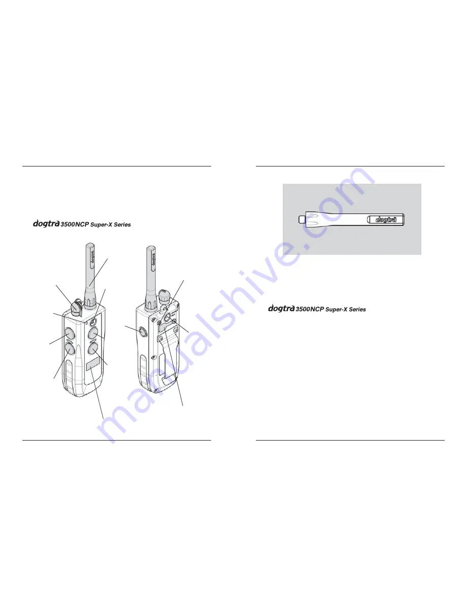 Dogtra 3500NCP Super-X Series Owner'S Manual Download Page 24