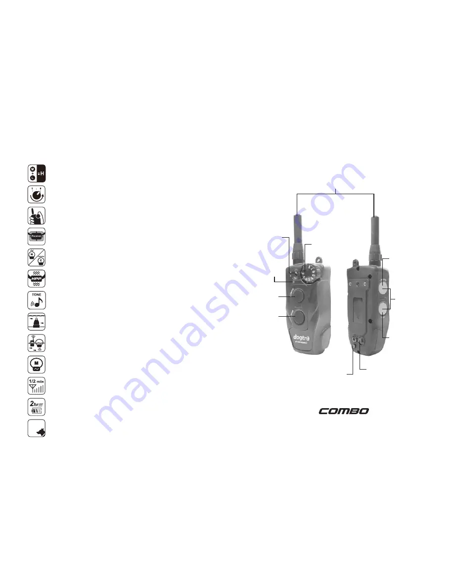 Dogtra COMBO Скачать руководство пользователя страница 5