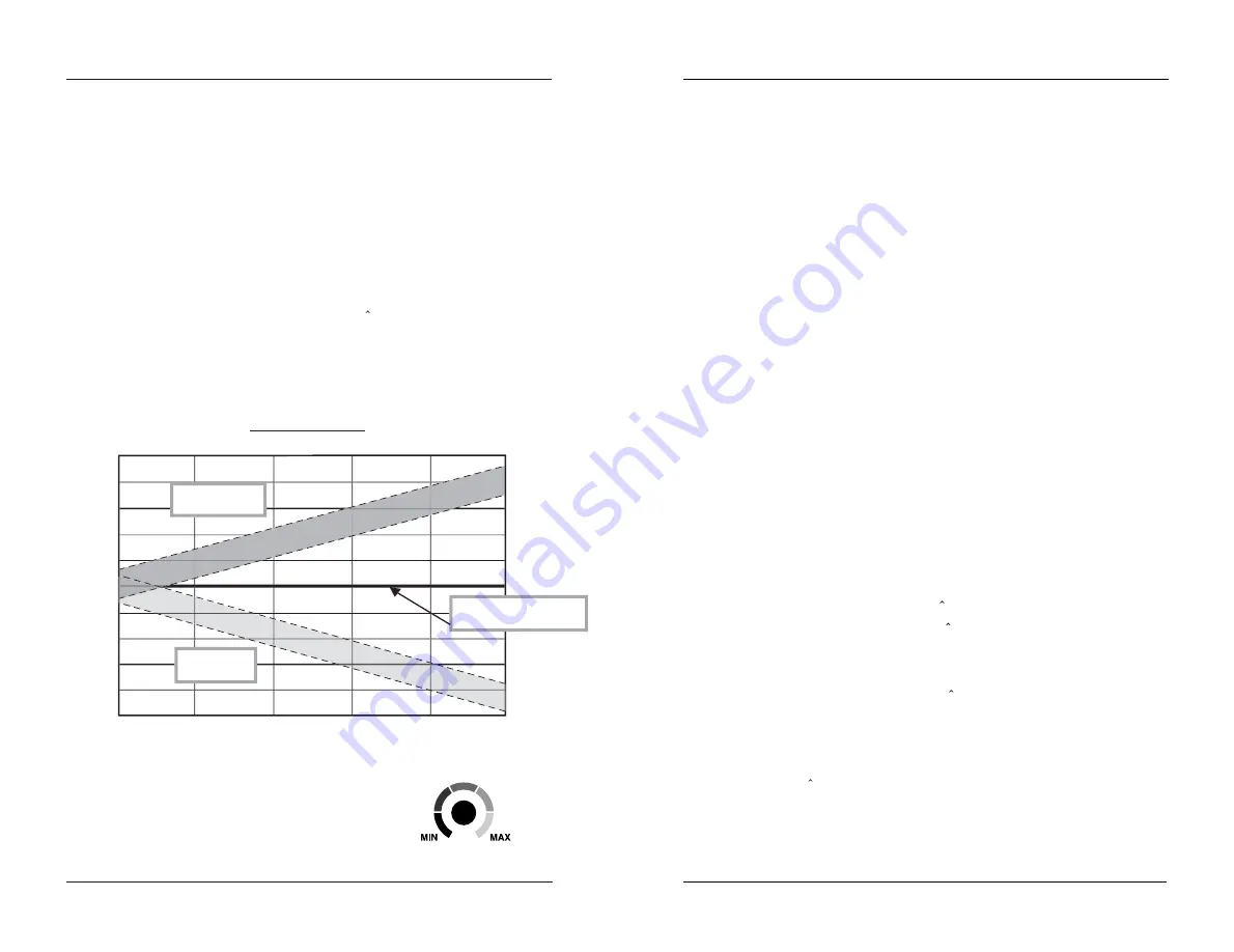 Dogtra EF3000 Manual Download Page 20