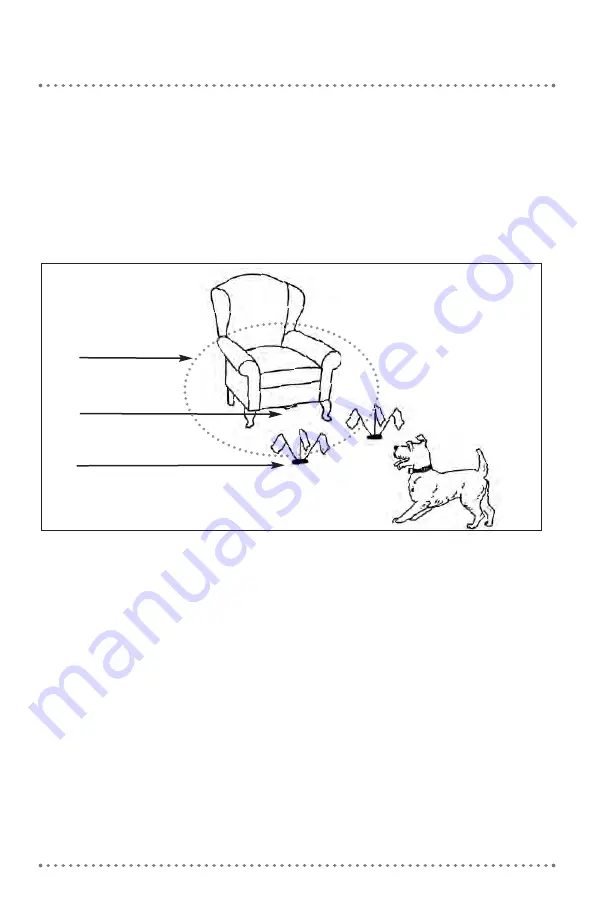 DogWatch HouseKeeper Products And Features Download Page 8