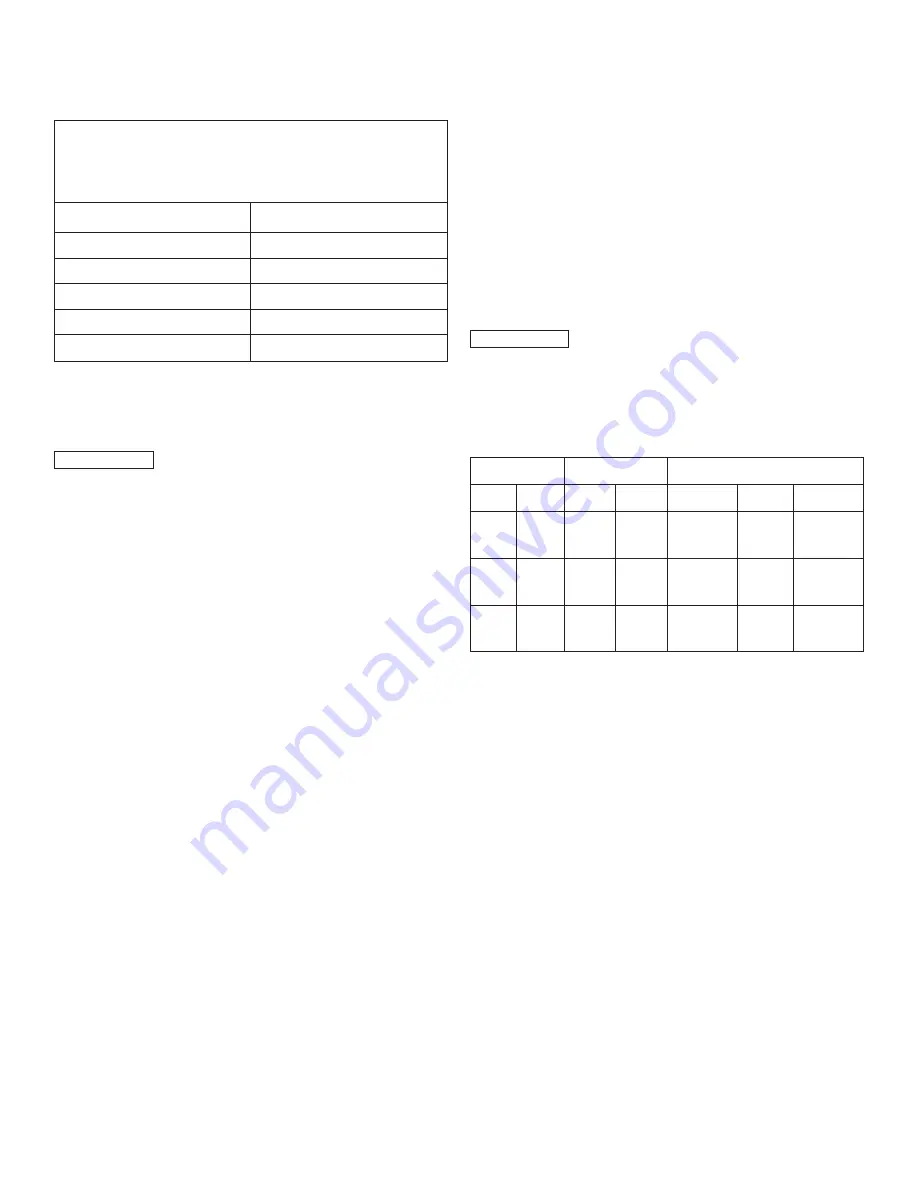 Doheny's 2601 Installation, Operation & Parts Download Page 4