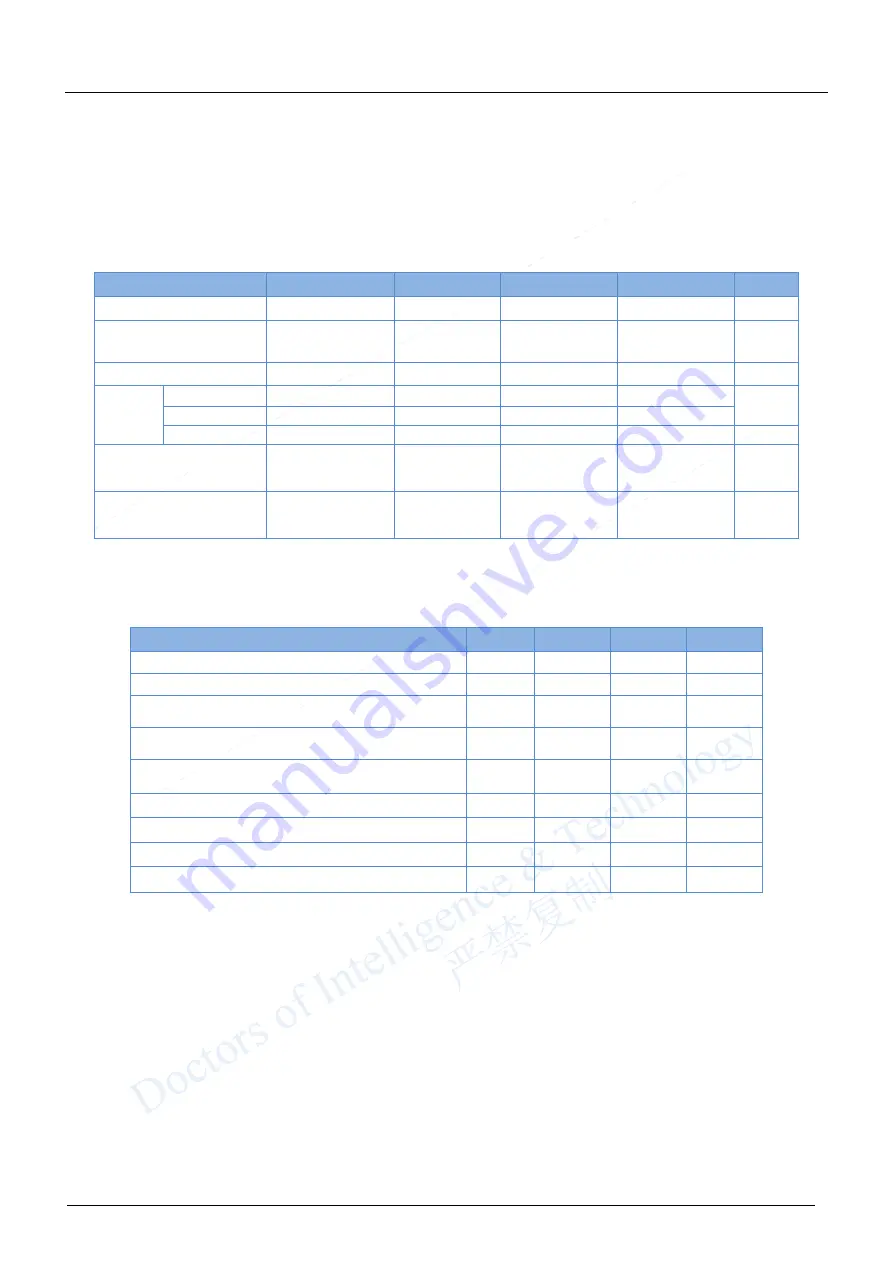 Doiting ESP-M Series User Manual Download Page 10