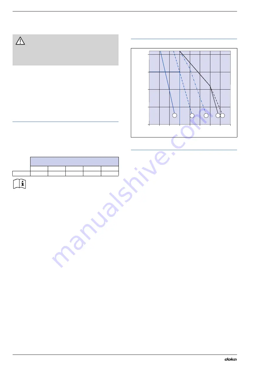 Doka Xclimb 60 Instructions For Assembly And Use Download Page 22