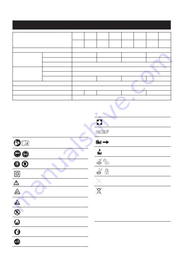 Dolmar 0088381808088 Instruction Manual Download Page 34