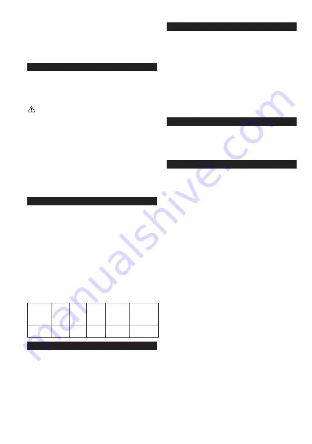 Dolmar AD-3612 Original Instruction Manual Download Page 19