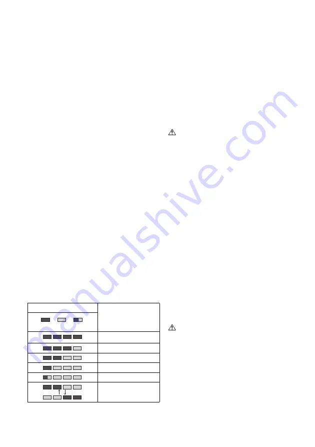 Dolmar AM-3638 Instruction Manual Download Page 9