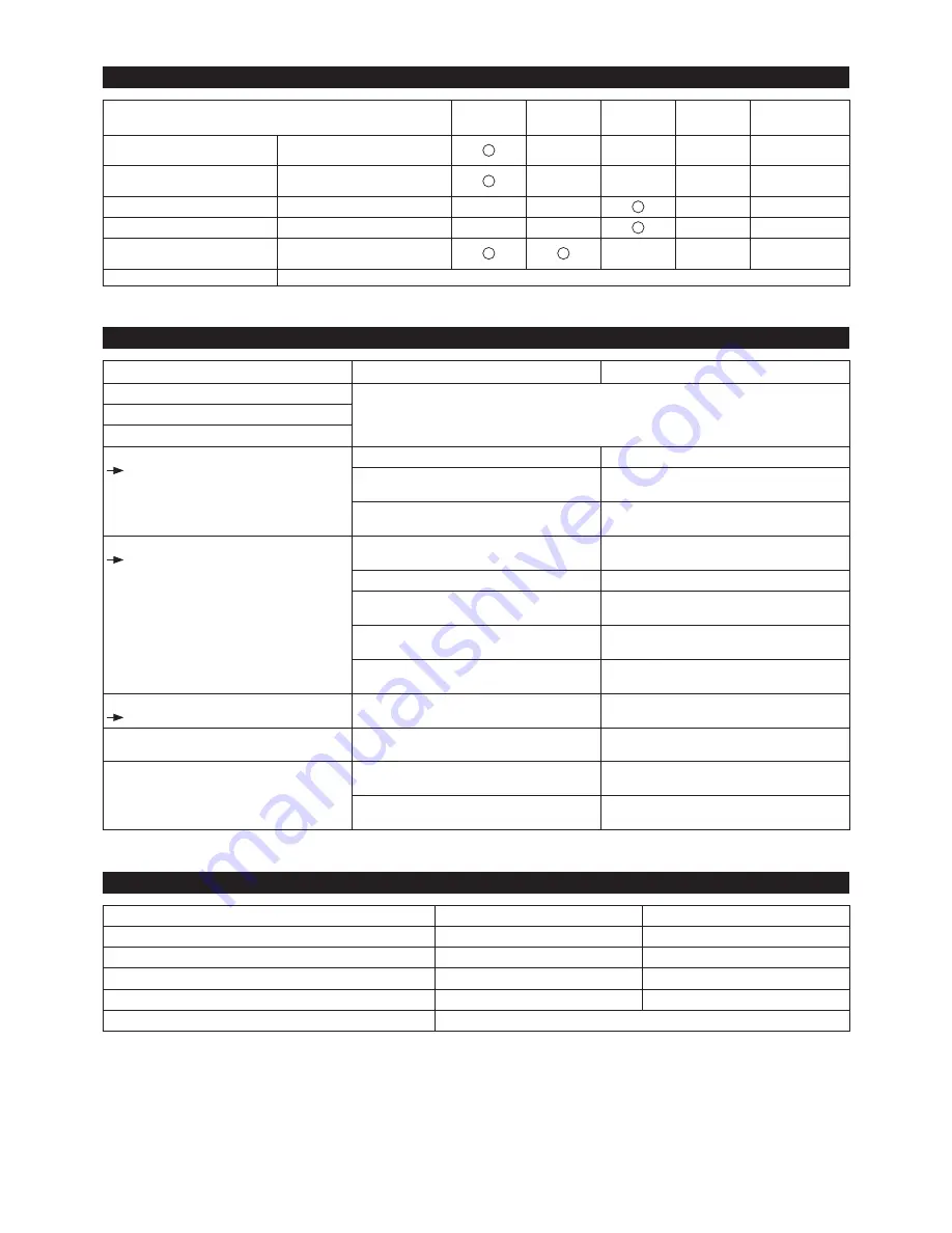 Dolmar BC-AC Original Instructions Manual Download Page 40