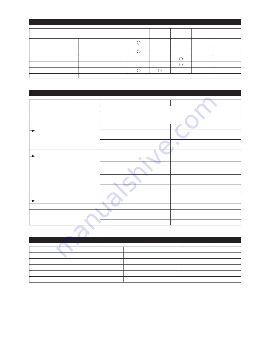 Dolmar BC-AC Original Instructions Manual Download Page 61