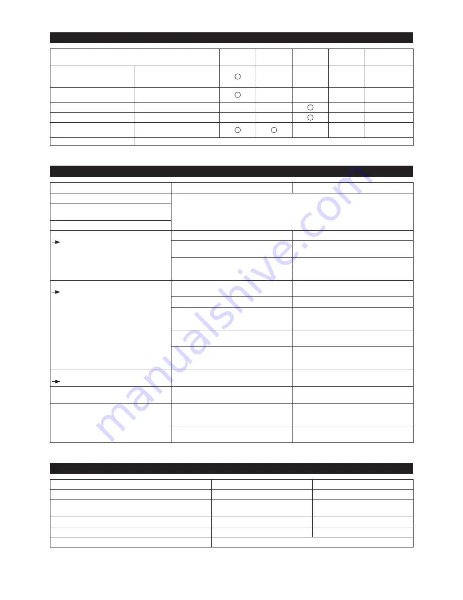 Dolmar BC-AC Original Instructions Manual Download Page 69