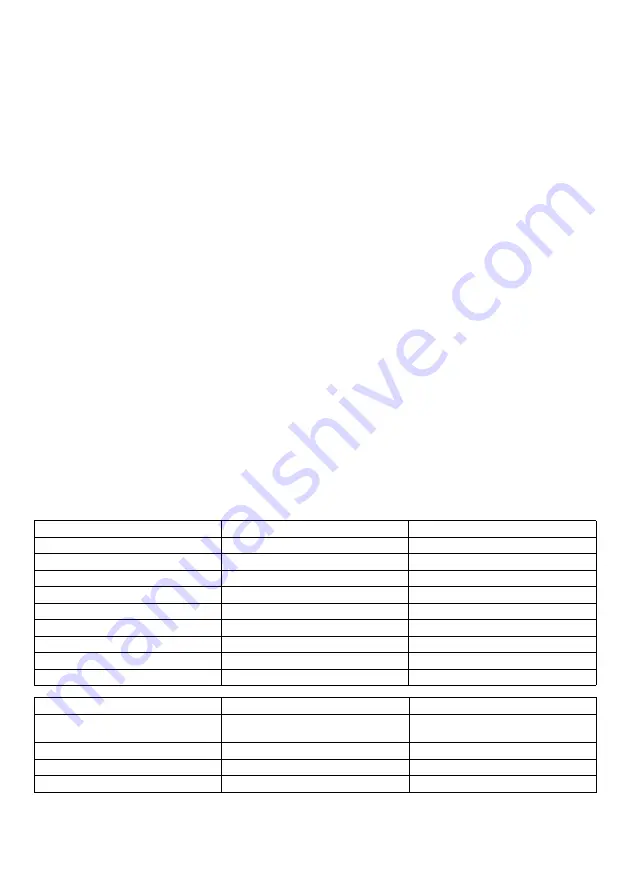 Dolmar EM-461 Original Instruction Manual Download Page 202