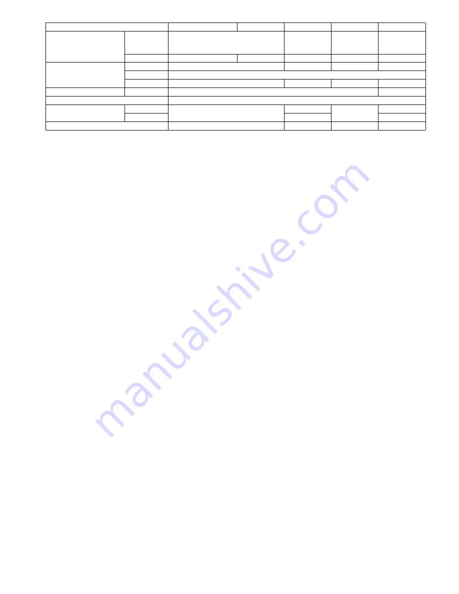 Dolmar MS-230 C Instruction Manual Download Page 21