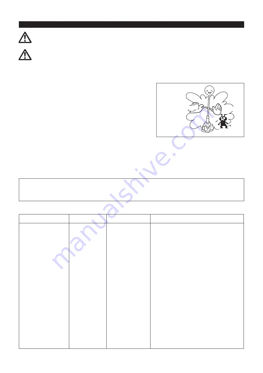 Dolmar MS-245.4 Instruction Manual Download Page 52