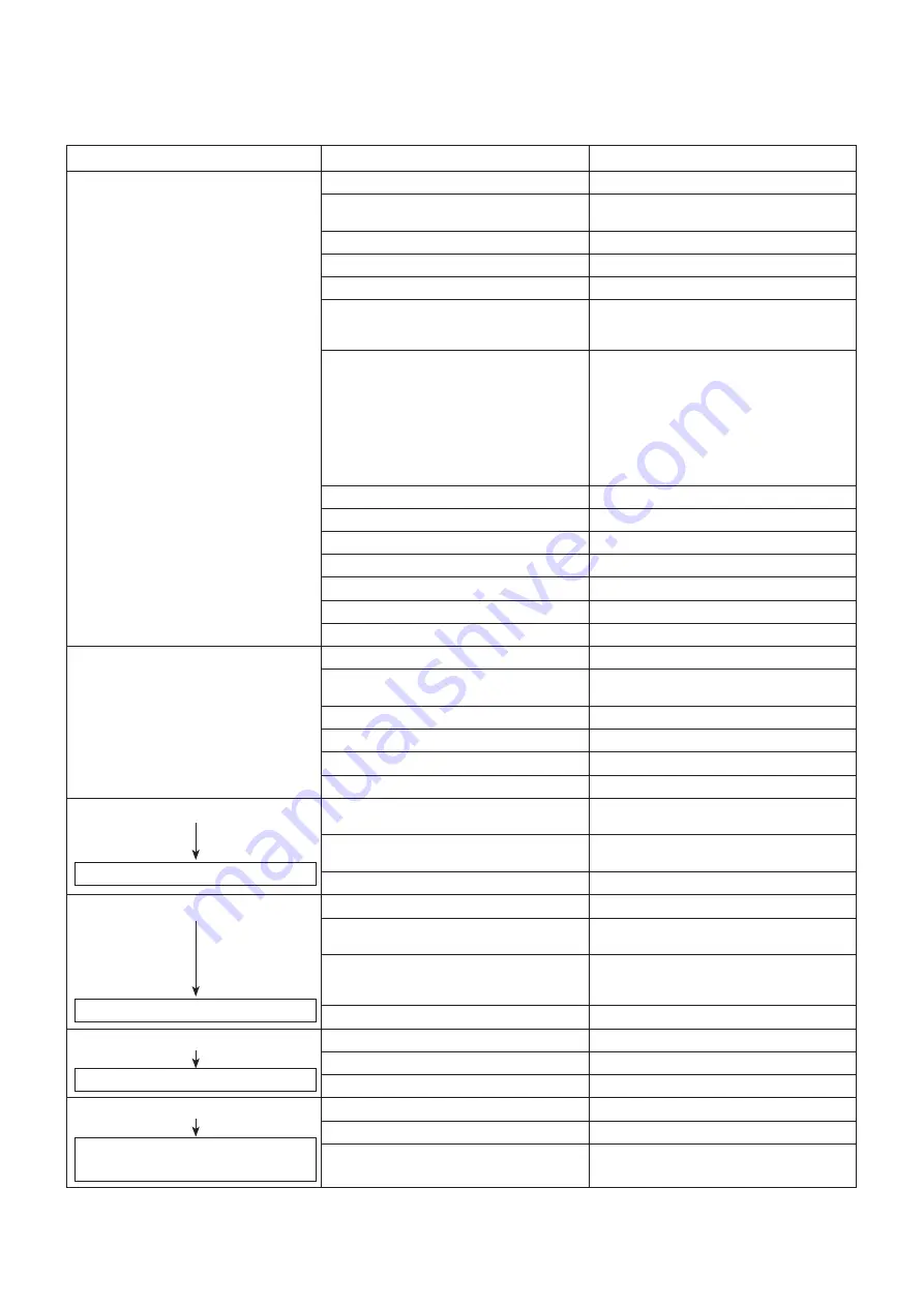 Dolmar MS-245.4 Instruction Manual Download Page 54