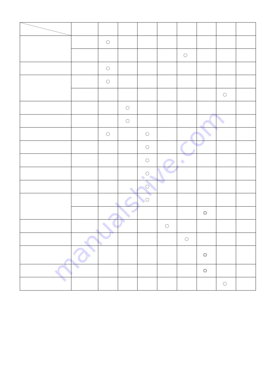 Dolmar MS-245.4 Instruction Manual Download Page 76